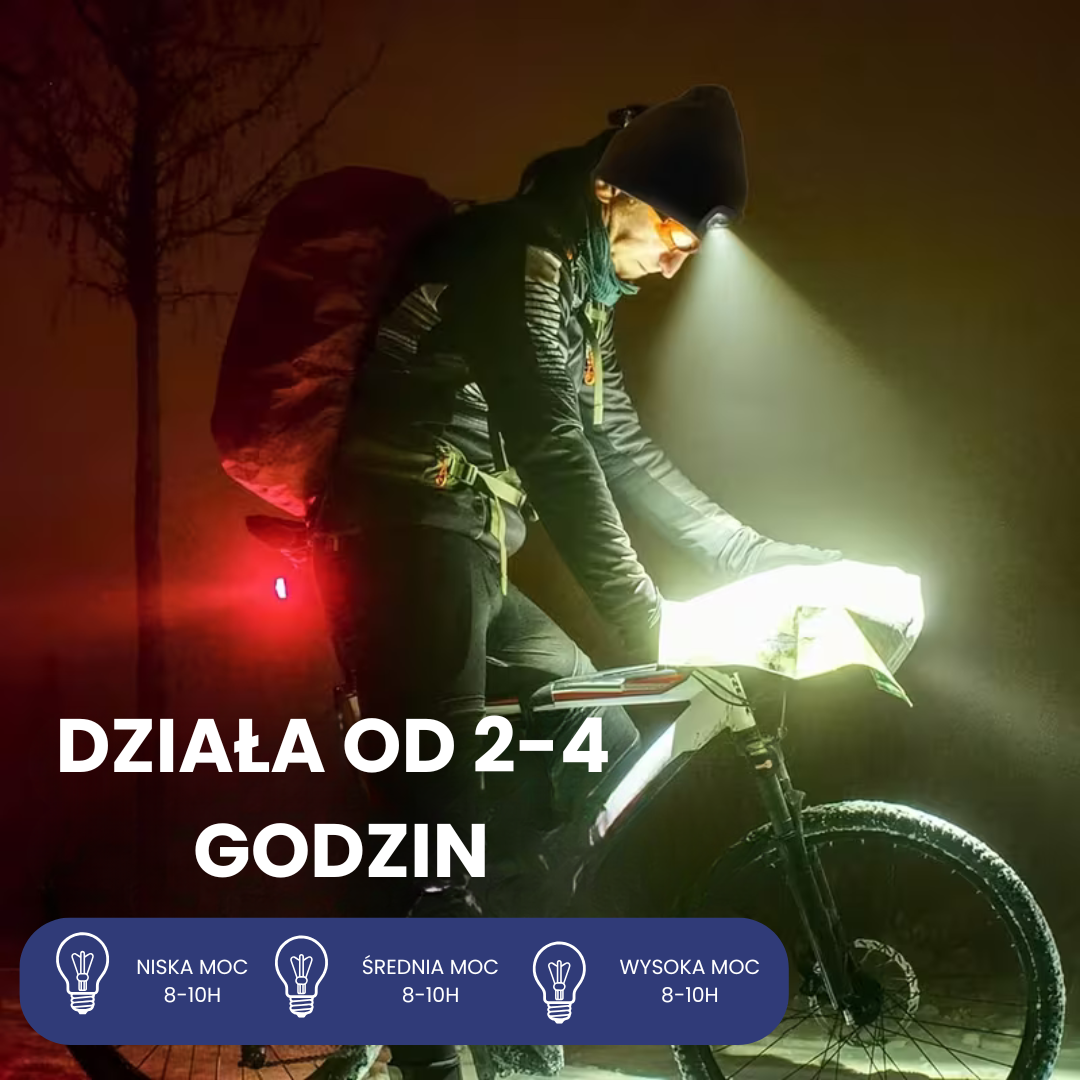 DZIAŁA OD 2 -4 GODZIN
